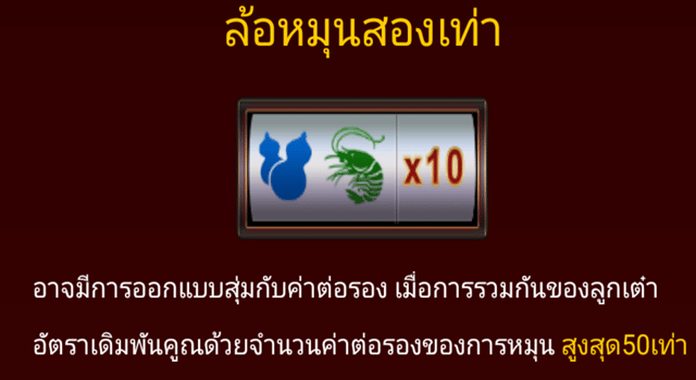 ล้อหมุนสองเท่า